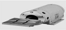 Distribution of Machinery and Equipment